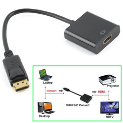 CODEGEN CDG-CNV36 DISPLAY PORT TO HDMI ÇEVİRİCİ - Thumbnail