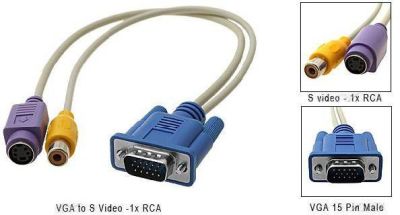 HIPER HC7-VSV VGA/S-VIDEO ÇEVİRİCİ