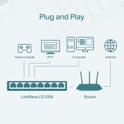 TP-LINK LS1008 8 PORT 10/100 SWITCH PLASTİK KASA - Thumbnail