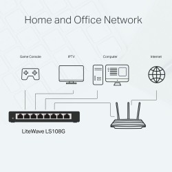 TP-LINK LS108G 8 PORT GIGABIT LITEWAVE SWITCH(ÇELİK KASA) - Thumbnail