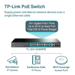 TP-LINK TL-SG1428PE 24 PORT GIGABIT 24 PORT POE SWITCH - Thumbnail