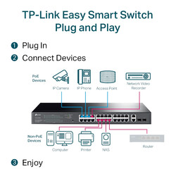 TP-LINK TL-SG1428PE 24 PORT GIGABIT 24 PORT POE SWITCH - Thumbnail